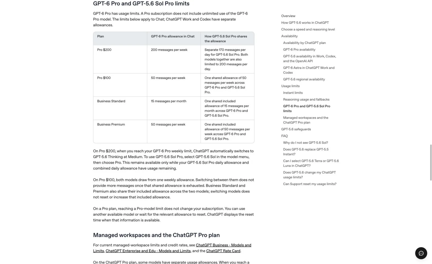 OpenAI Help Center table showing current GPT-6 Pro and GPT-5.6 Sol Pro allowances