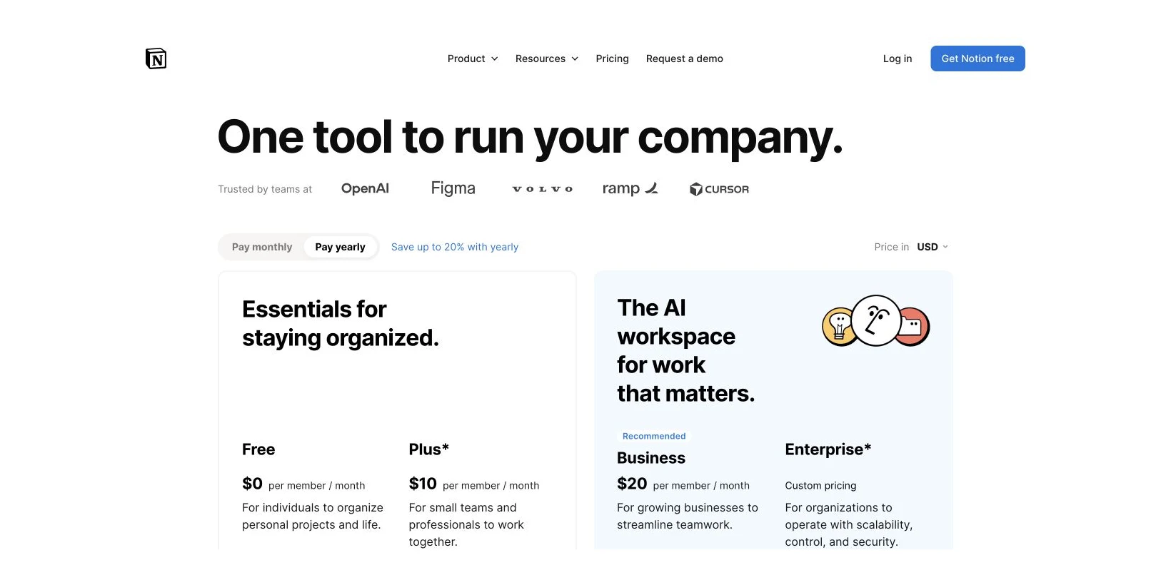 Official Notion pricing page showing Free, Plus, Business, and Enterprise plan cards in US dollars