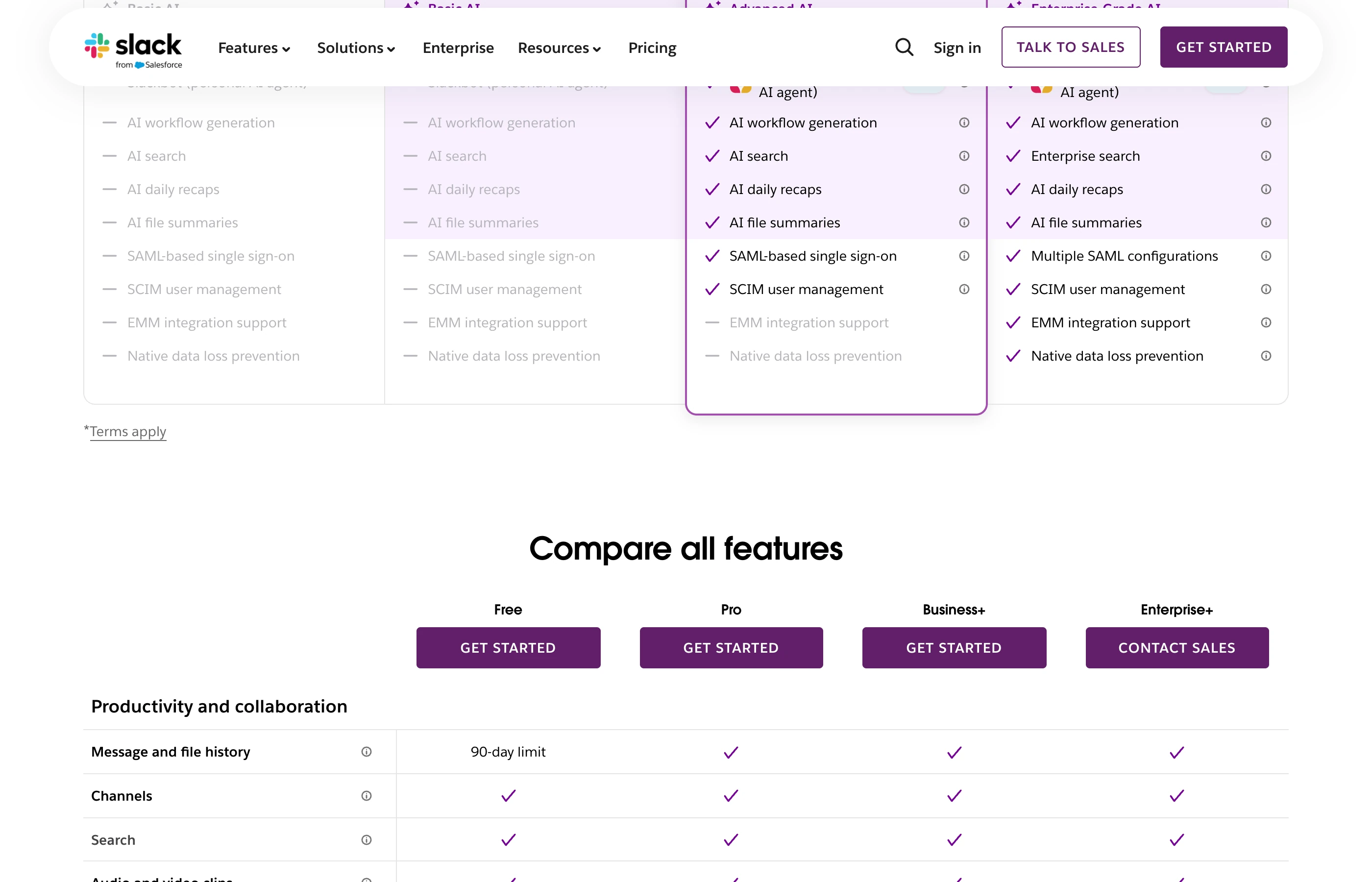 Official Slack plan comparison showing Free, Pro, Business+, and Enterprise+ columns