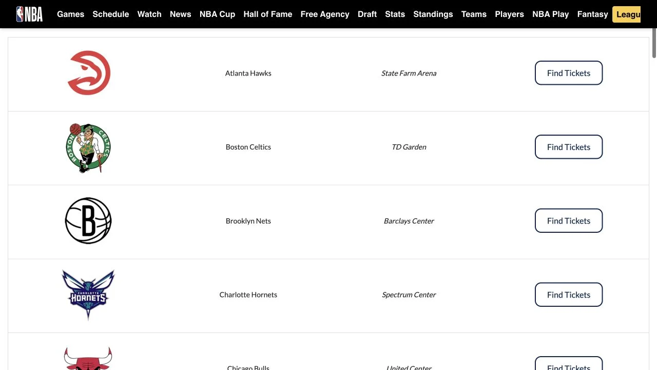 NBA Tickets directory showing official team logos, arena names, and Find Tickets buttons